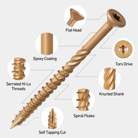 All Weather Wood Deck Screws Kit 126 Pieces With Exterior Epoxy Coated Brown Finish Built To Last features and details.