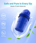 Blue filter from Six Pack Water Filter Replacements For All Pitcher And Dispenser Filtration Systems Including CRF950Z PPF951K PPF900Z With NSF Certification For Lead Free Safe Drinking Water Aqua Crest, surrounded by safety icons.