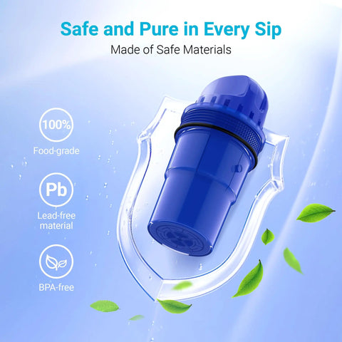 Blue filter from Six Pack Water Filter Replacements For All Pitcher And Dispenser Filtration Systems Including CRF950Z PPF951K PPF900Z With NSF Certification For Lead Free Safe Drinking Water Aqua Crest, surrounded by safety icons.