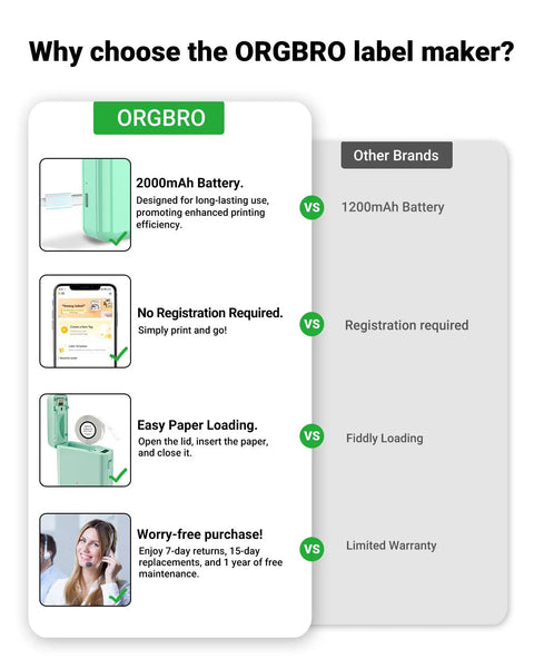 Comparison between ORGBRO label maker and other brands, highlighting battery life, ease of use, and warranty features.