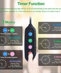 Timer settings of Bright 25W Grow Light With Stand For Indoor Tall Plants And Bonsai showing 4-20 hour modes.