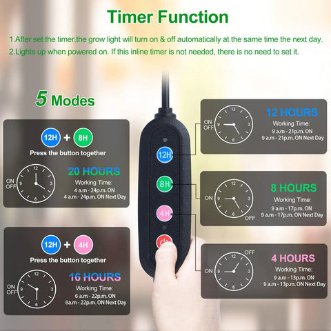 Timer settings of Bright 25W Grow Light With Stand For Indoor Tall Plants And Bonsai showing 4-20 hour modes.