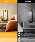 Comparison of Wireless Charging Touch Control Table Lamp Set Of 2 With USB Port showing features like dimming and USB charging.