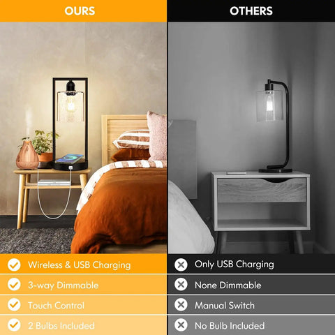 Comparison of Wireless Charging Touch Control Table Lamp Set Of 2 With USB Port showing features like dimming and USB charging.
