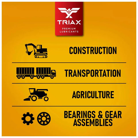 TRIAX lubricants uses in construction, transportation, agriculture, and bearings & gear assemblies with icons.