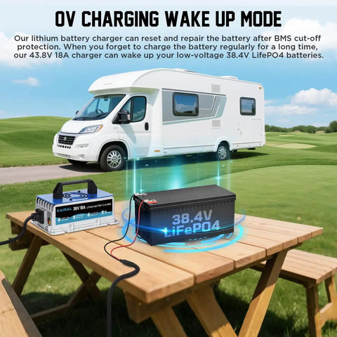 Heavy Duty 36Volt LiFePO4 Battery Charger 43.8V 18A With Zero Volt Wake Up And IP67 Waterproof Housing For Golf Carts Rv Boats And Trolling Motors Built Like A Tank And Drop Dead Simple