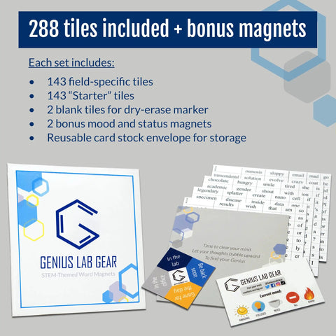 Word Magnet Kit For Science Nerds And Pros, Hilarious Poems And Prose For College To PhD, including 288 chemistry-themed tiles.