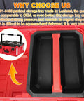Detachable Handle Packout Storage Tray for 22 Inch Tool Box With Dual Handles Heavy Duty Organizer Insert Fits 48 22 8425 and 48 22 8426 shown inside red toolbox.