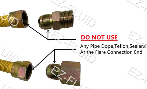 Diagram showing Stainless Steel Corrugated Gas Connector Hose, 24 Inch, Yellow Epoxy Coated Exterior with flare fittings instructions.
