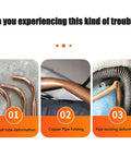 Image showing folded copper tubes, pipe folding, and twisting deformation troubleshooting for Heavy Duty Electric Copper Tube Bender And Pipe Bending Tool For AC Refrigerator Repair With One Hand Operation And No Sweat Quick Nine Second Ninety Degree Forming For Soft Aluminum And Copper Lines Up To Seven Eighths Inch Knuckle Saver Design.