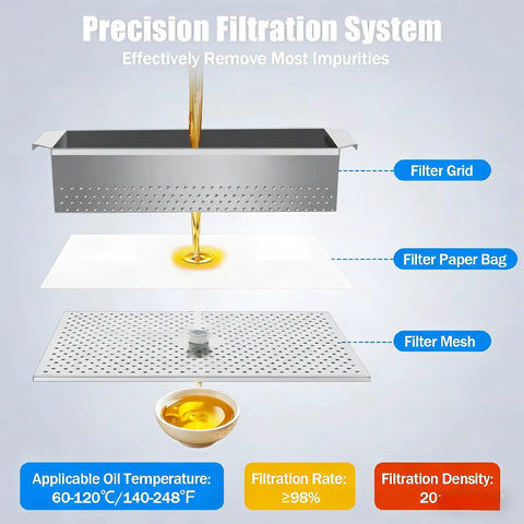 Straight Heavy Duty Commercial Mobile Fryer Filter Machine With 14 Gallon Tank and Smooth 550 Watt Pump showing filtration system components.