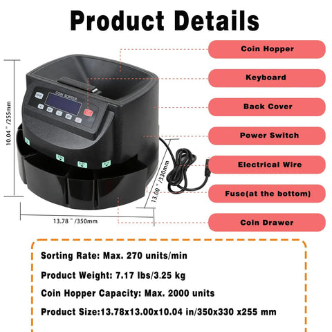 Pro Grade USD Coin Counter And Sorter with labeled parts and dimensions