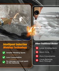 Comparison of Beefy 3500W 4200A Stud Welder Dent Repair Kit vs traditional welder