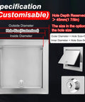 Rock Solid Stainless Steel Access Panel With Reliable Lock For Plumbing And Utility Walls Rust Proof Build custom size specifications diagram.