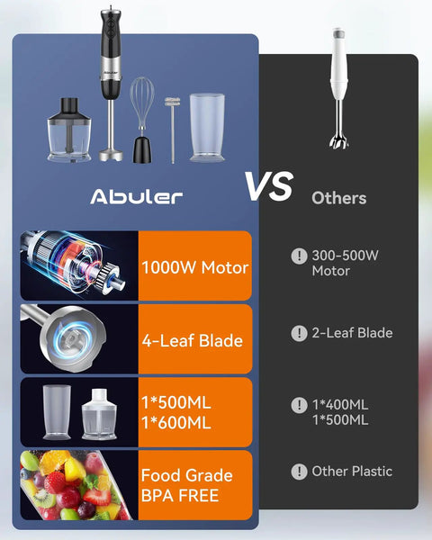 Comparative chart showing Powerful 1000W 5 In 1 Corded Immersion Hand Blender With 12 Speeds Includes Mixing Beaker Chopper Whisk Milk Frother And Emulsifier Boss Level Kitchen Helper For Soups Sauces Baby Food Purees versus other blenders.