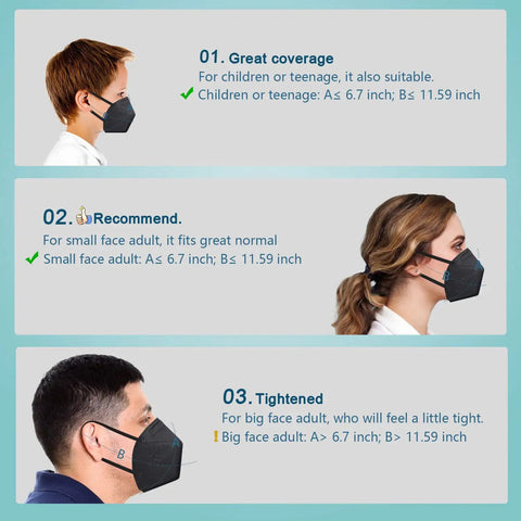 Kn95 Face Masks 50 Pack Individually Wrapped Five Layer Protective Respirators For Adults Men Women Indoor Outdoor Use Black Breathe