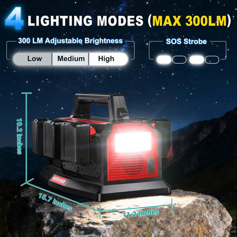 1200W Portable Inverter With 6A Fast Charger And Six USB Ports showcasing LED light modes on rocky surface outdoors at night.