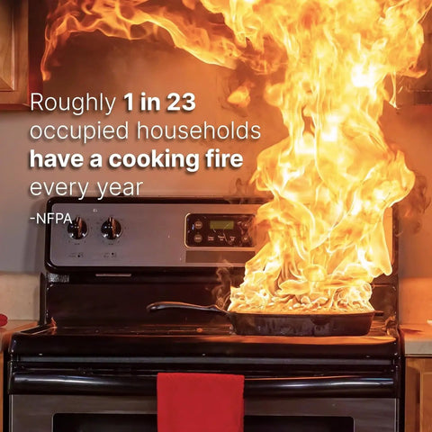 Heavy Duty Gas Stove Auto Shut Off Valve For Half Inch Lines That Require A Live Monitoring Sub And Quick Text Alerts To Keep Your Place Rock Solid with flames from a frying pan on stove.