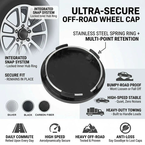 Four Pack Wheel Center Caps Silver Finish Snap In Rim Hub Covers Heavy Duty Abs Composite Beat The Rust Roll In Style Street Fresh Upgrade Fits Sedans Suvs And Trucks 60Mm Outer Diameter Fit close-up of off-road wheel cap with integrated snap system.