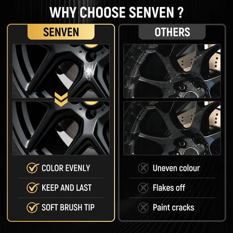 Comparison of wheel finish using Senven Wheel Touch Up Paint Kit for Black Rims and Scratches on left and another product on right
