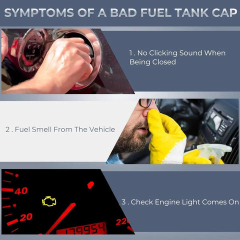 Symptoms of a bad fuel tank cap showing hand turning cap, person smelling fuel, and check engine light on dashboard.