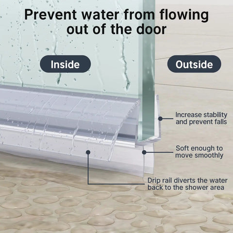 Three Section Shower Door Bottom Seal Kit For Three Eighth Inch Frameless Glass Doors Each Section Measures 15.75 Inches Easy Install Keeps Water In And Prevents Leaks Replacement Seal Strip For Bathrooms showing close-up on glass edge and seal features.