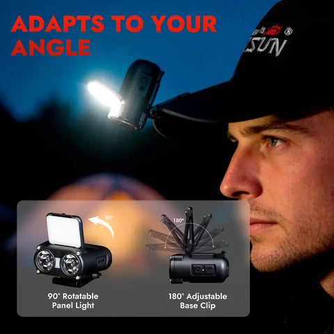 Rechargeable 800 Lumen LED Headlamp With COB Panel Motion Sensor Five Modes Clip On Cap Light In Use On Hat