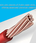 Cross-section of 9 pure copper wires from 240 Pcs Breadboard Jumper Wires Kit With 4 Inch And 8 Inch Lengths Awesome For Quick DIY Arduino.