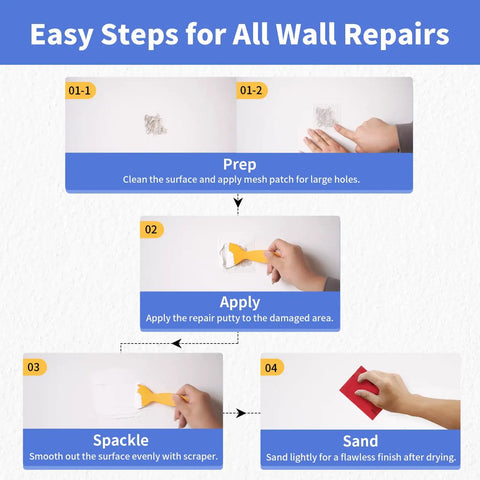 Steps for using All In One DIY Ready Drywall Repair Kit With 18 Oz Spackle Paste, Scraper And Self Adhesive Mesh on wall.