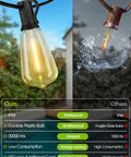 Comparison of 48Ft Solar Powered Outdoor String Lights With Remote Waterproof Dimmable Patio Lighting showing a shatterproof bulb next to a broken glass bulb against natural outdoor background.