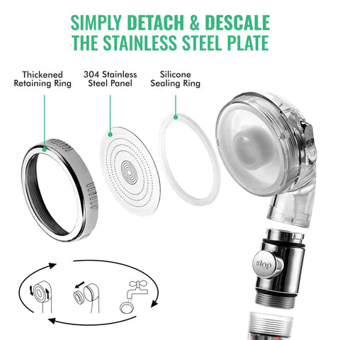 Filtered Shower Head With Eco Power High Pressure Water Softener components showing steel plate and silicone ring