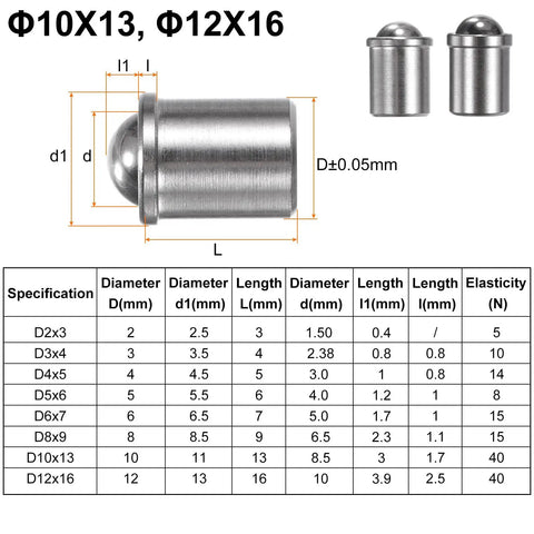Top Shelf 12 Pack 304 Stainless Steel Ball Plungers And Catch Hardware Heavy Duty Industrial Door Stops With Smooth Moving Pins For Solid Cabinet Latches Built Like A Tank specifications image with dimensions and details.