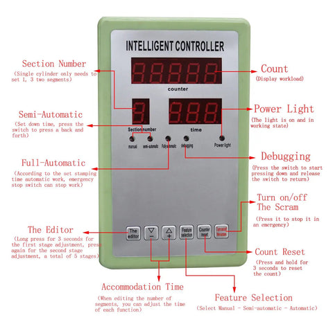 Built Like A Tank 1102 Pound Pneumatic Punch Press With Digital Display Controller showing control panel features and settings.
