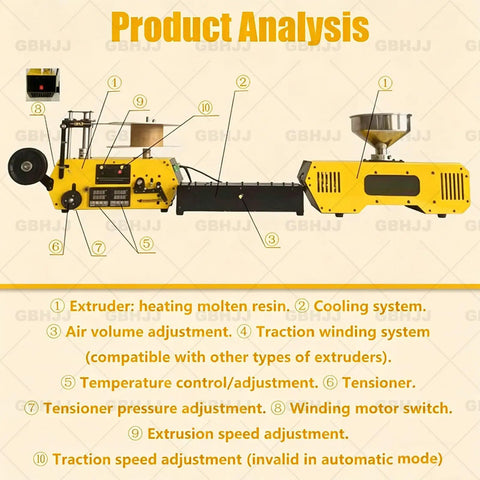 Desktop 3D Filament Extruder Recycler With Auto Coil Winding And Integrated Filament Holder For Hassle Free Resin Pellet Melting And Butter Smooth Continuous Output