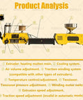 Heavy Duty Desktop 3D Printer Filament Extruder And Recycler Machine boasts components for efficient plastic recycling.
