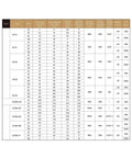 Specifications chart for CS14 II Harmonic Drive Reducer CSF14 II Strain Wave Gear Reducer for stepper motors in industrial use