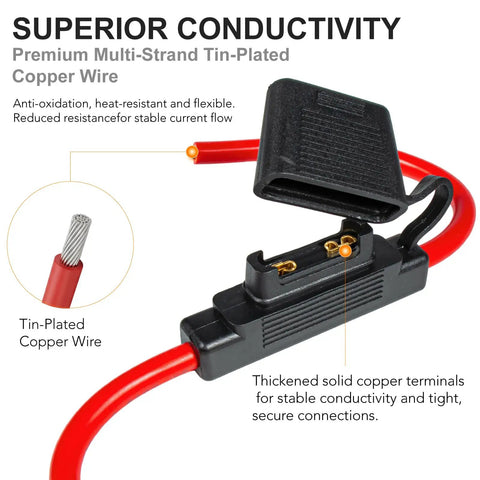 Heavy Duty Inline Blade Maxi Fuse Holder Kit With 6 Awg Wiring And Assorted Amp Blade Fuses Featuring Flippable Caps showing multi-strand tin-plated copper wire.