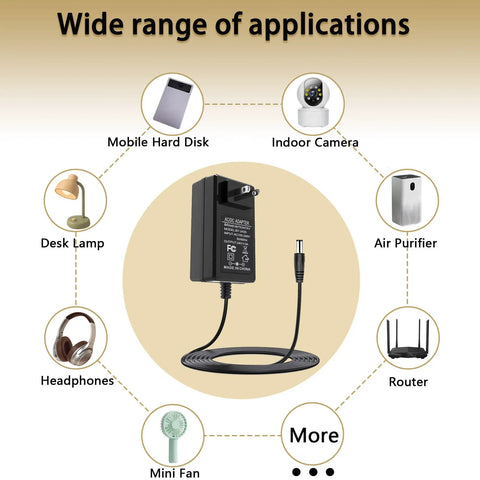 24V 3A Power Supply Adapter 72W AC To DC Converter with applications for LED strips, CCTV cameras, routers, and more.