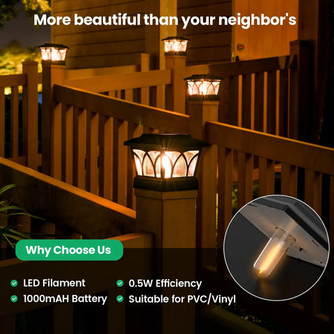 Solar Post Cap Lights for 4x4 and 6x6 Posts, Waterproof Outdoor Fence Caps with Filament LED, Two Brightness Levels, Black, Night View