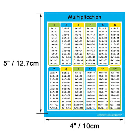 40 Pack Multiplication Chart Stickers For Students showing desk-ready times table chart, blue, 4 by 5 inches for classrooms.