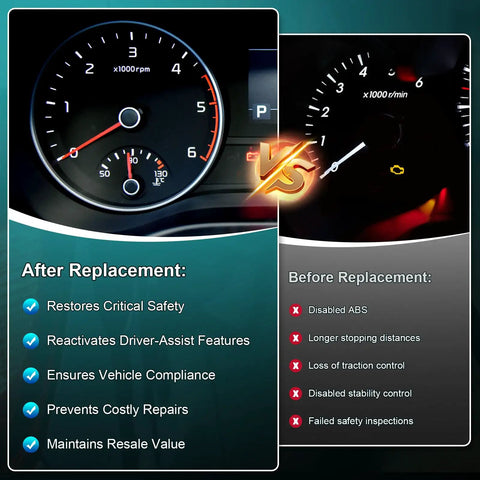 Comparison of vehicle dashboard indicators before and after replacing Front Abs Wheel Speed Sensor Pair Left Right For 2010 To 2017 Chevy Equinox And Gmc Terrain.