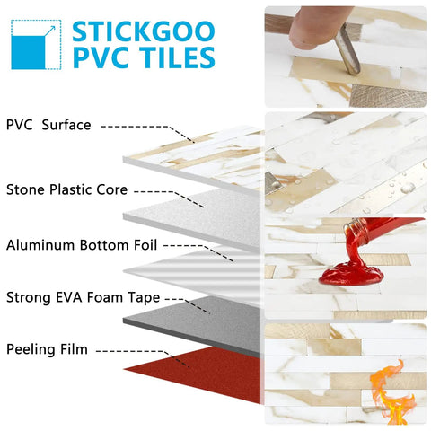 Diagram showing layers of Peel And Stick Backsplash Tiles Marble Calacatta With Metal Gold Finish for fast install in kitchens.