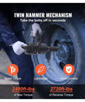 1 Inch Air Impact Wrench Delivers 2730 Ft Lbs Breakaway Torque As A Lightweight Heavy Duty Pneumatic Impact Gun with dual handles.