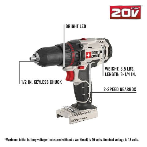 Rock Solid Cordless Drill And Impact Driver Combo Kit with 1/2 inch keyless chuck, bright LED, and 2-speed gearbox, 3.5 lbs.