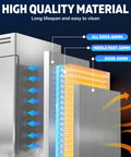 Illustration showing insulation details for Heavy Duty Twenty Seven Inch Commercial Freezer Nineteen Point Three Two Cubic Feet Stainless Steel.