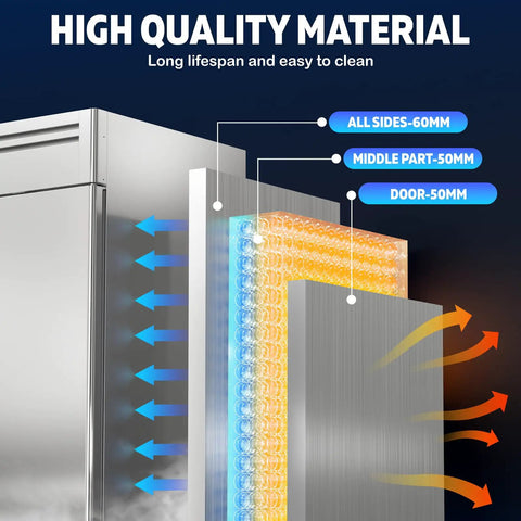 Illustration showing insulation details for Heavy Duty Twenty Seven Inch Commercial Freezer Nineteen Point Three Two Cubic Feet Stainless Steel.