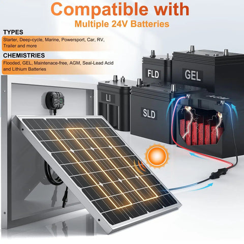 24V 50W Solar Battery Charger Maintainer with Ultra Smart MPPT Controller compatible with AGM Lead Acid and LiFePO4 batteries
