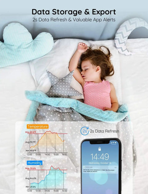 Child sleeping with graph overlay showing Smart Thermometer Hygrometer With WiFi And App Alerts Real Time Temperature Humidity