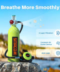 1L Mini Scuba Tank Portable Underwater Breathing Oxygen Cylinder Pony Bottle For Emergency Rescue Backup Air Source S400 outdoors