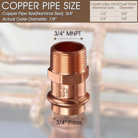 Heavy Duty Copper Press Fittings Kit Twelve Pack Three Quarter Inch Copper Press to Three Quarter Inch Male NPT Adapters